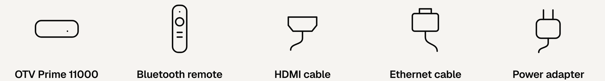 In the box: OTV Prime 11000, Bluetooth remote, HDMI cable, Ethernet cable and power adapter