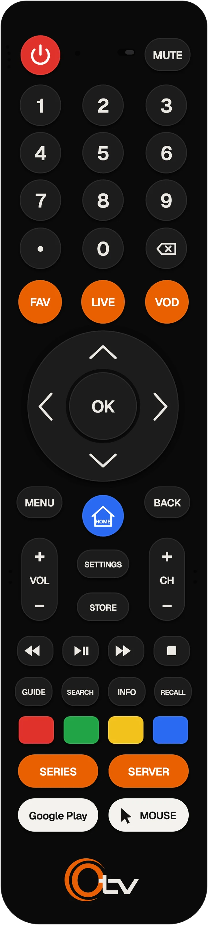 The OTV Bluetooth remote
